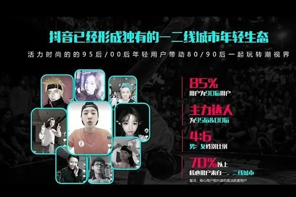 抖音怎么开语音交友厅？